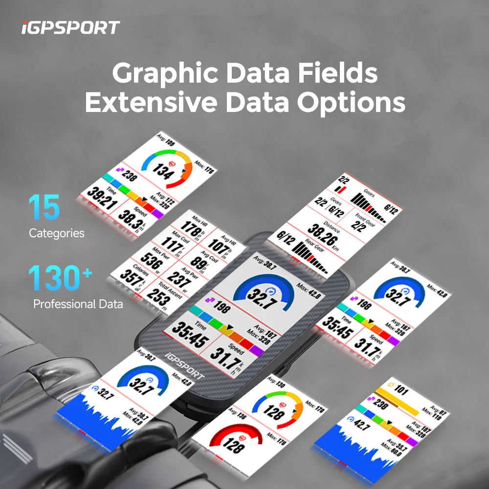 iGPSPORT BSC300T Touch Screen Wireless Bike Computer With Global Map
