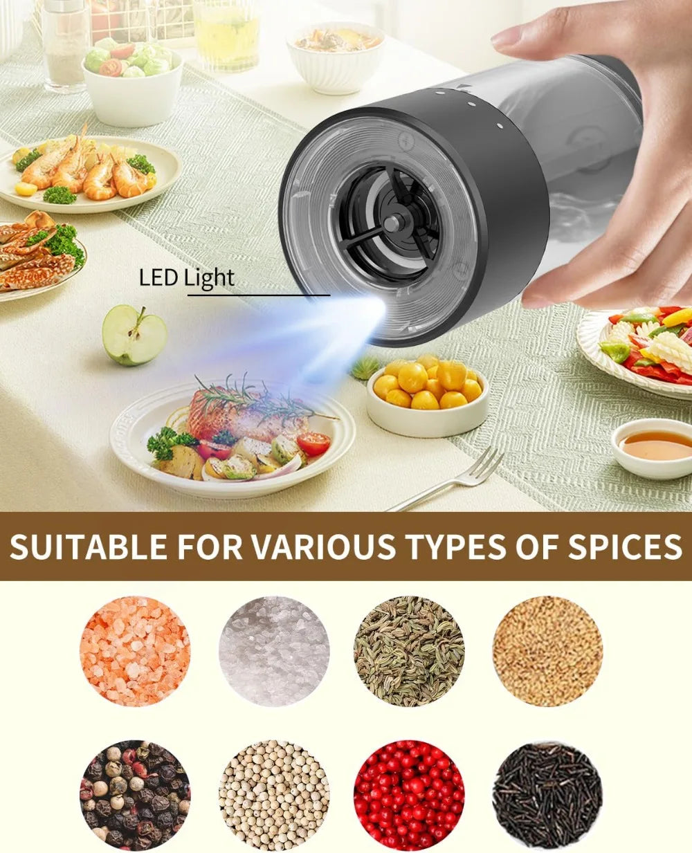 Electric Salt And Pepper Grinder Set With Usb Rechargeable Base And Led Light, Adjustable Coarseness