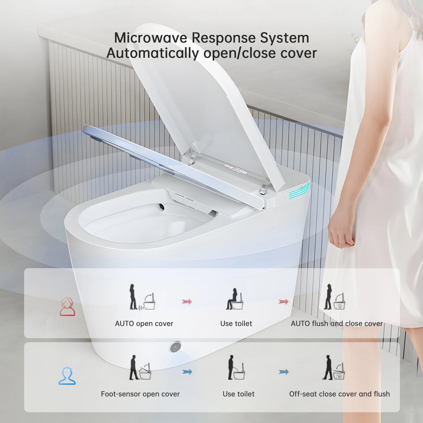 Smart Toilet With Built In Bidet Heated Seat And VoiceControl