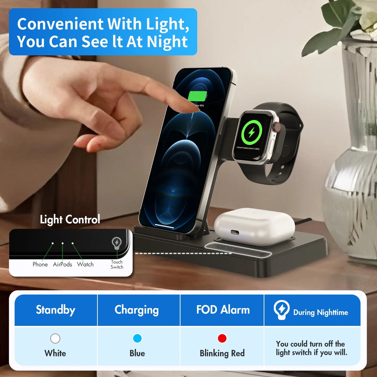Foldable Magnetic Wireless Fast Charging Station For Apple Devices