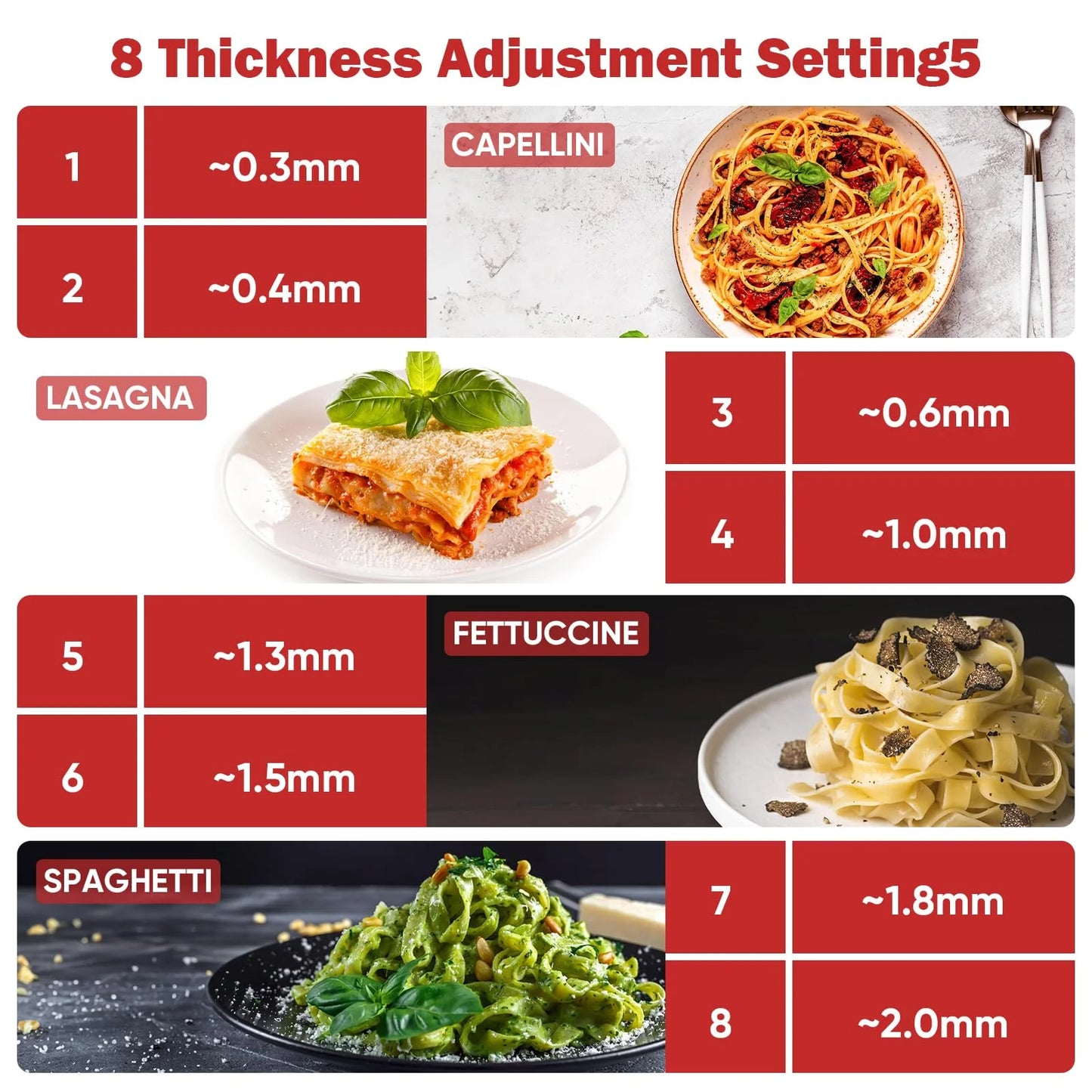 3 in 1 Pasta Attachment for Kitchenaid Stand Mixer Pasta Sheet Roller Spaghetti Cutter Ettuccine Cutter Maker Accessories