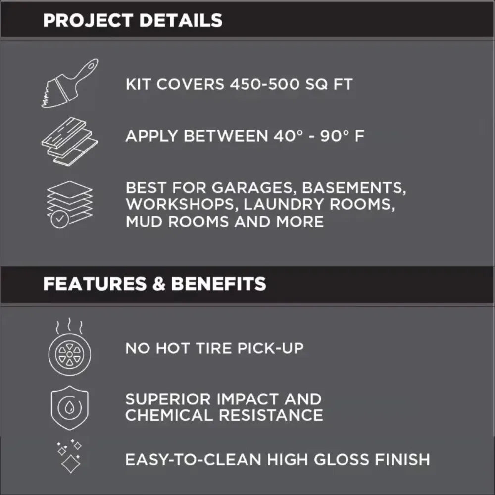 Polycuramine Garage Floor Coating Kit With High Gloss Finish