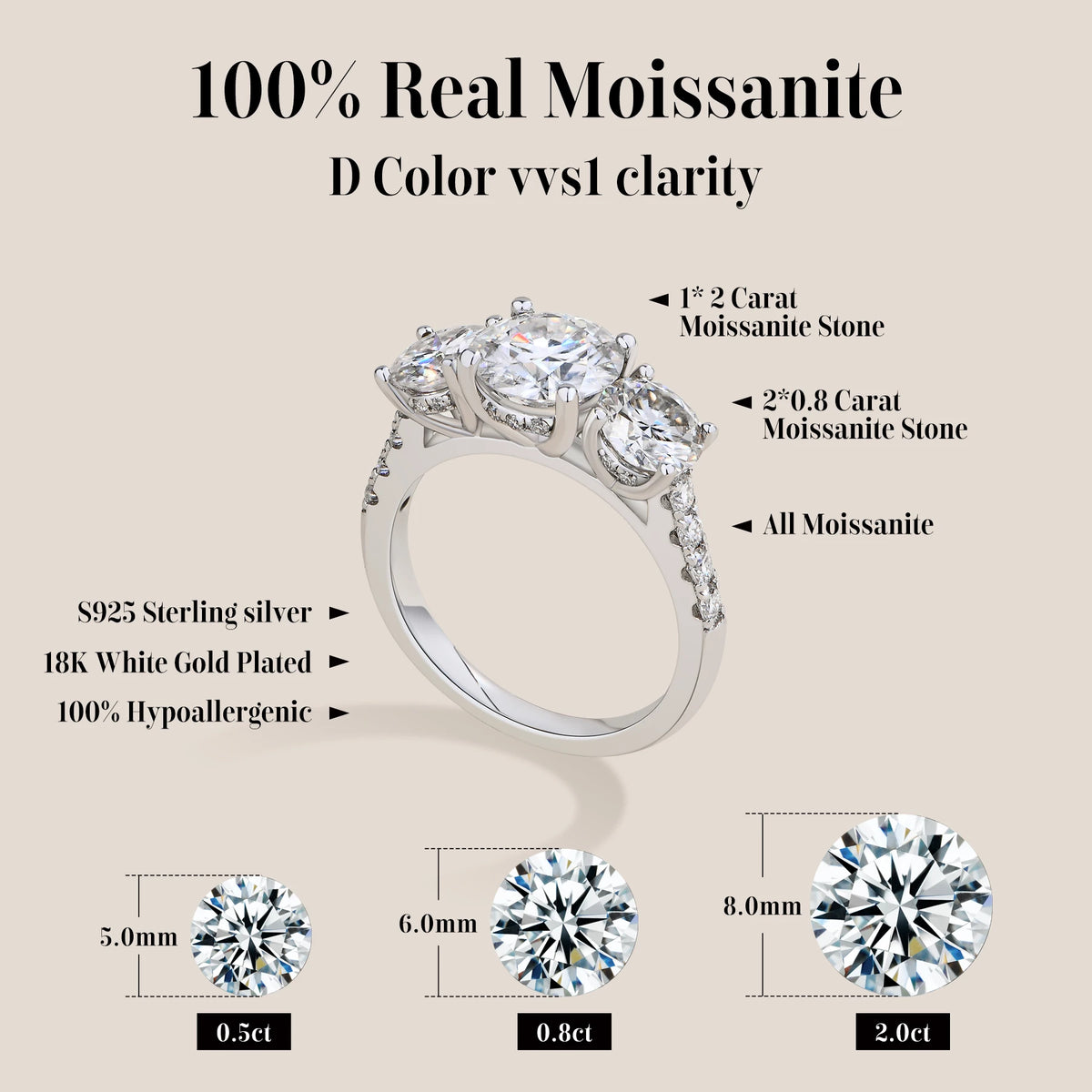 Attagems Three Stone Moissanite Ring In 925 Sterling Silver