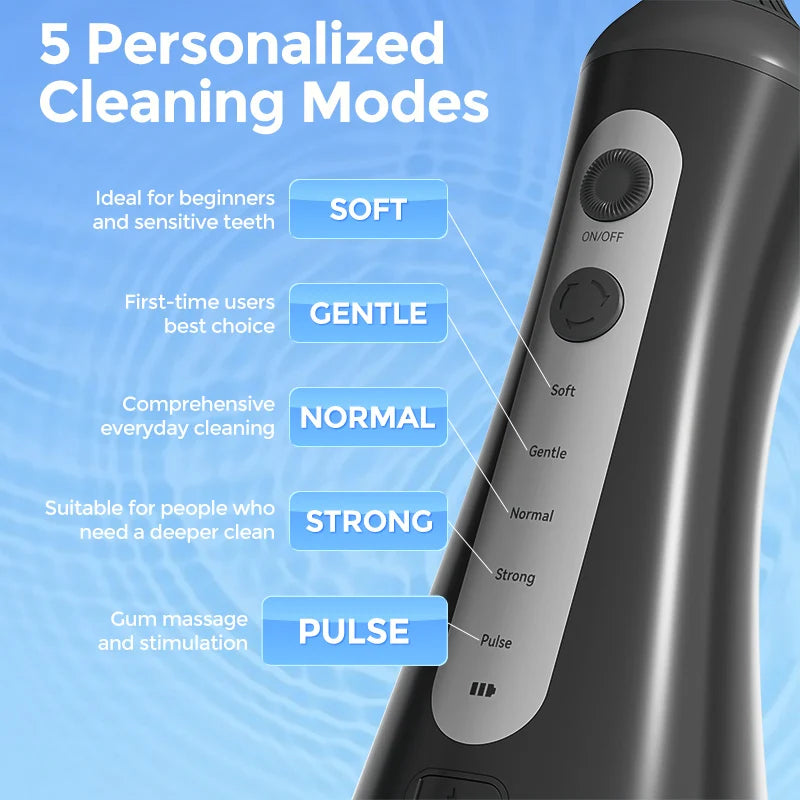 Sejoy Water Flosser Teeth Picks 6 Jets 6 Modes Portable Cordless Water Floss for Teeth Cleaner  Oral Picks