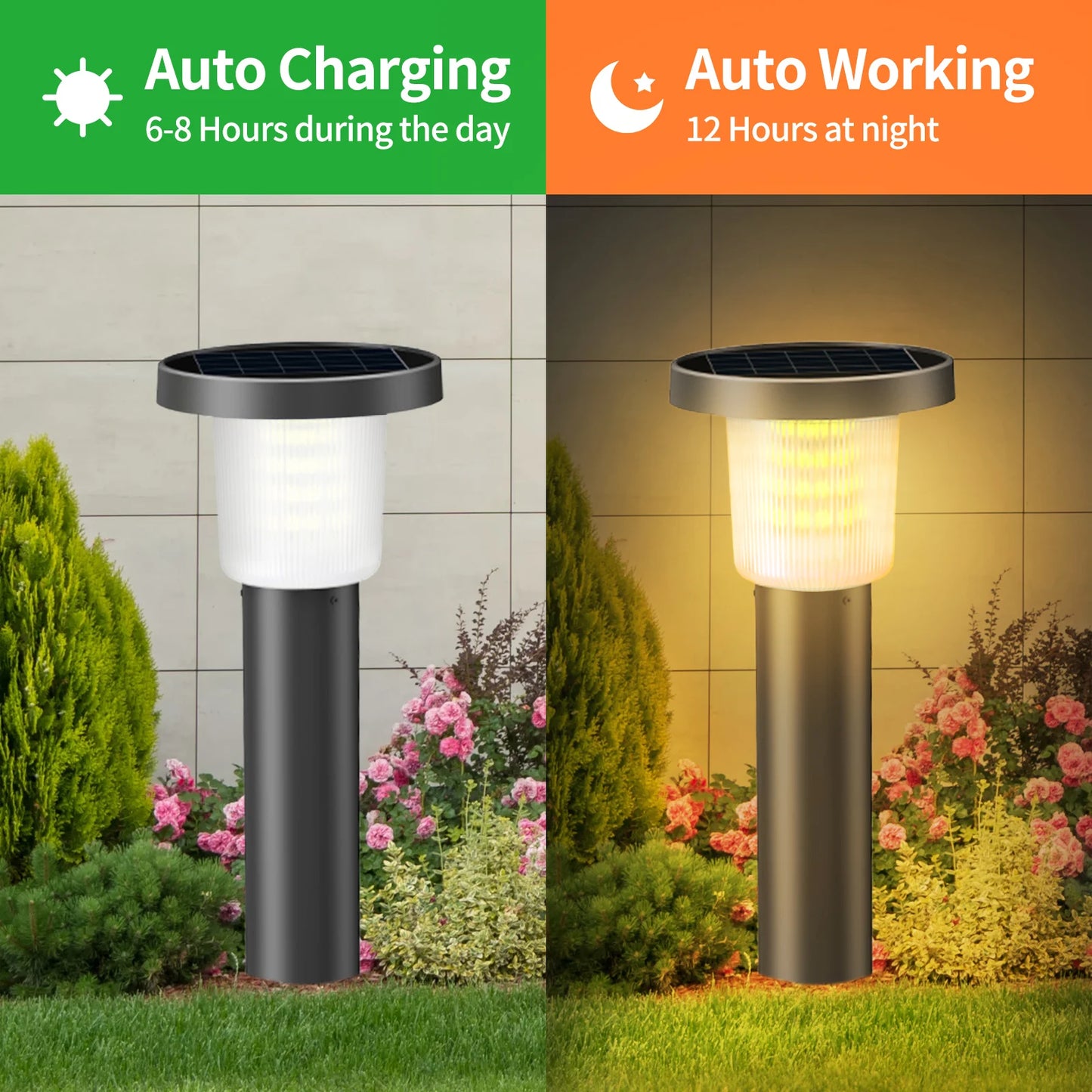 intelamp 2 Pack 3800mah Solar Pathway Lights Waterproof Outdoor LED Lights Landscape Decorative Lawn Lamps For Garden Walkway