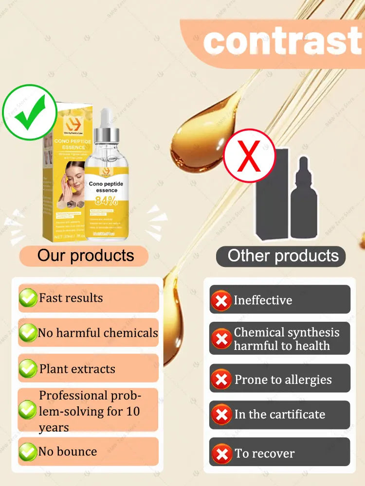 Unisex Anti Wrinkle Cream For Face Moisturizing Skincare