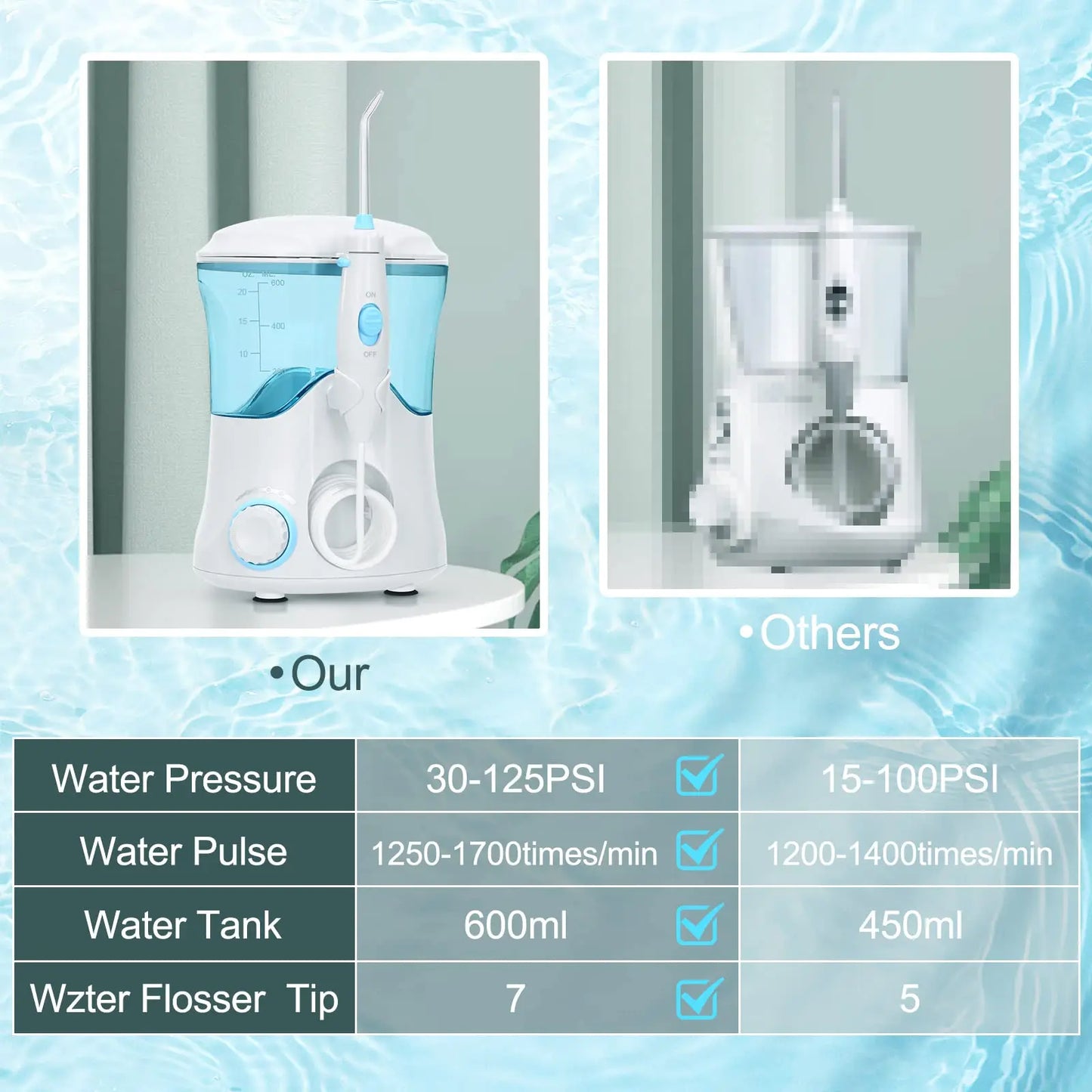 water flosser for Teeth \u0026 Braces Cleaning