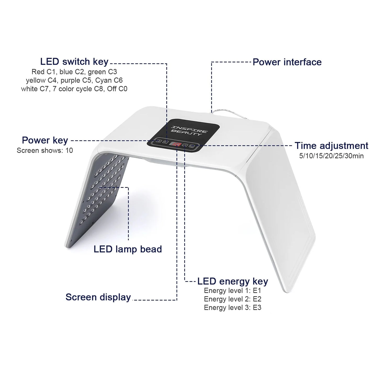 Foreverlily LED Photon Skin Rejuvenation Machine Facial Body Care