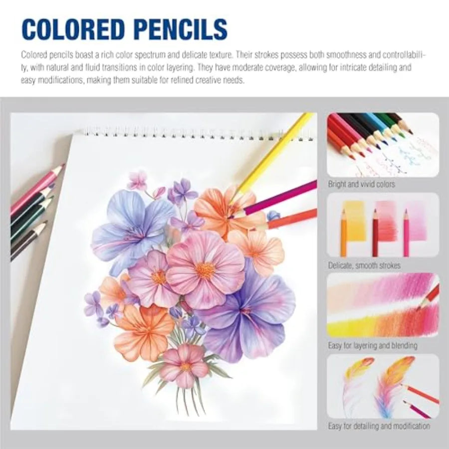 Mixed Media Art Set, 55 Pack Painting Supplies Kit with Tabletop Sketch Box Easel and Various Accessories, Complete Painting Se