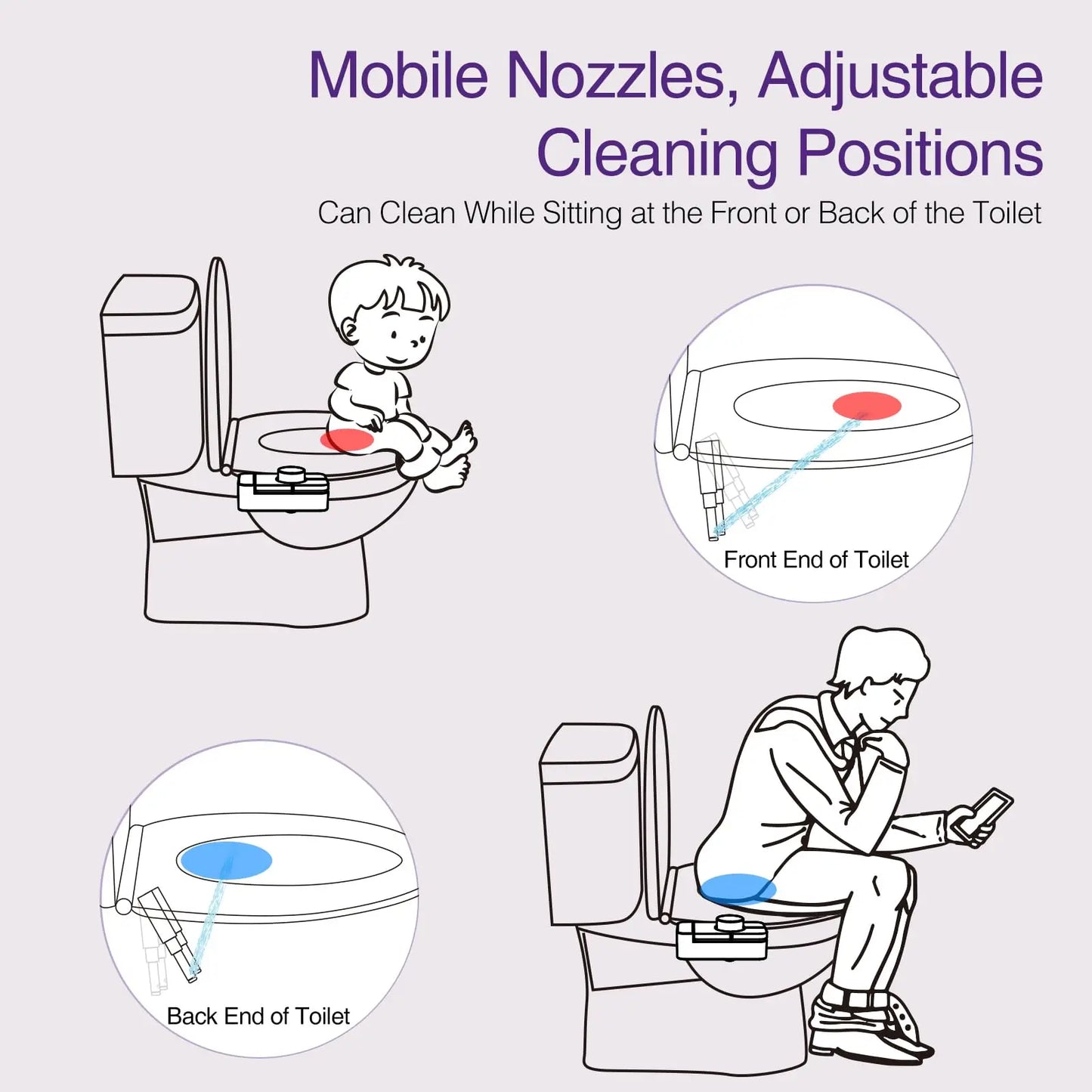 Bidet Attachment for Toilet, Non-Electric Bidet Ultra-Slim Dual Nozzle (Feminine/Rear Wash), Adjustable Pressure Control